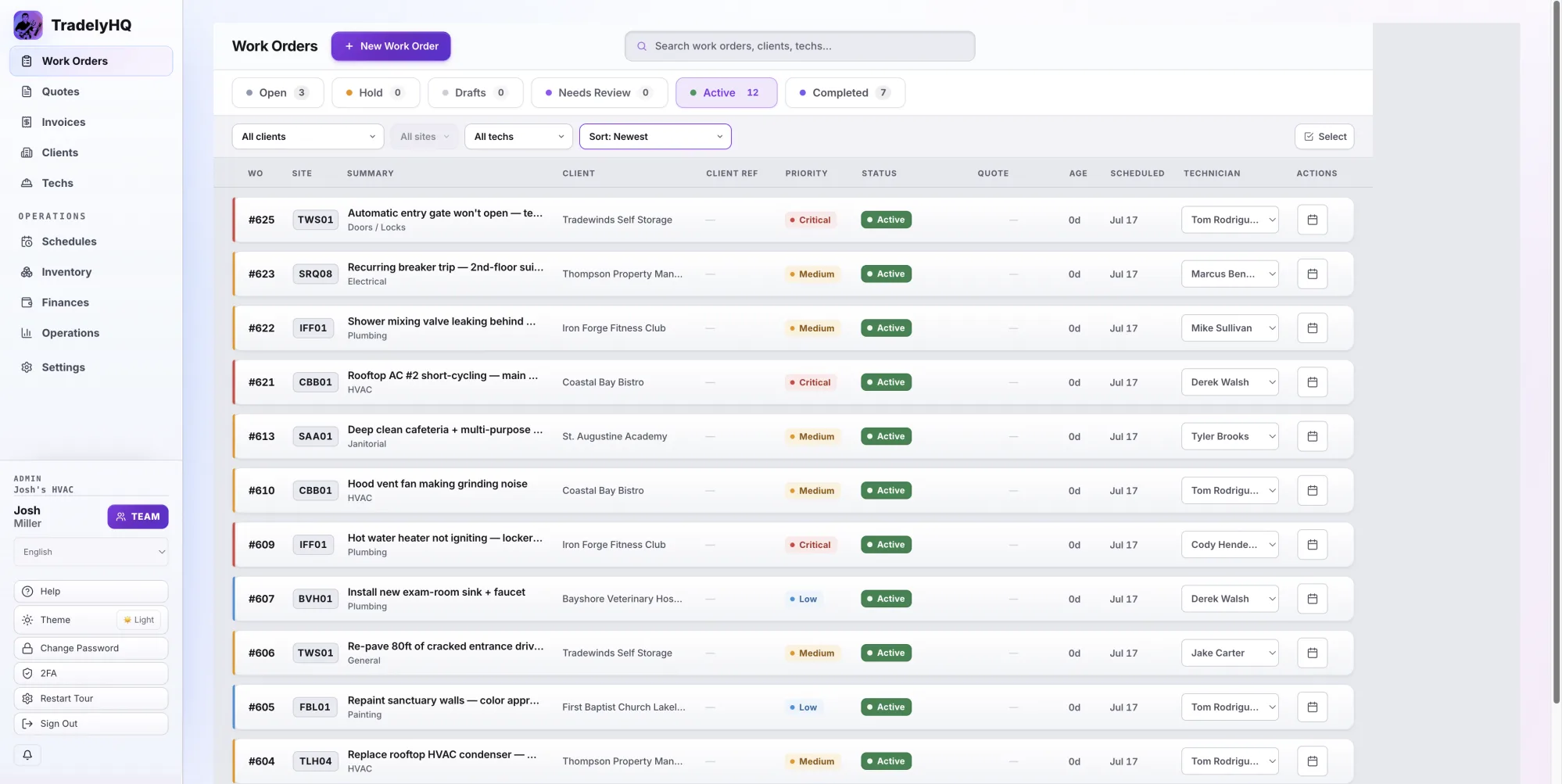 TradelyHQ Admin Work Orders board listing commercial maintenance Work Orders with priority, Site Code, assigned tech, and status columns.